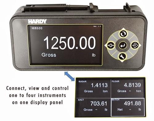 New EtherNetIP Weight Processor with a Big, Bright Multi-channel Display from Hardy Process Solutions