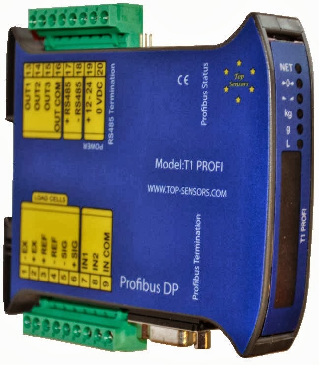 Zemic's Top-Sensors T1 Weight Transmitters now with Ethernet or Profibus