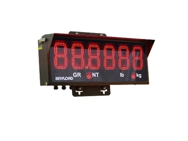 Introducing the New Anyload 808AH Remote Display