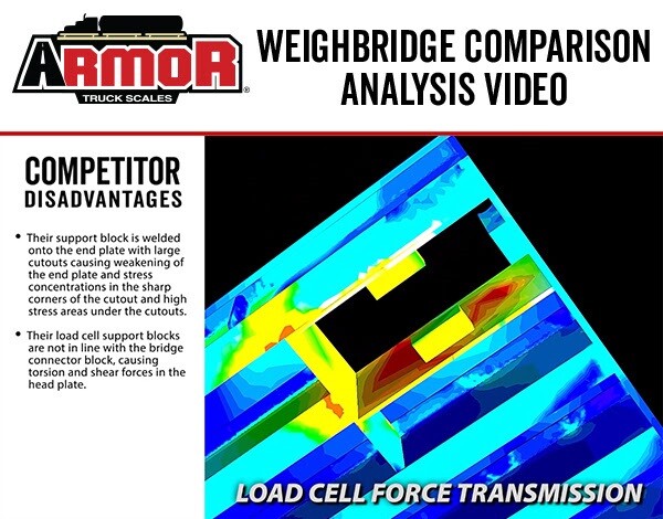 Cardinal Scale New Video: ARMOR Weighbridge Comparison Analysis