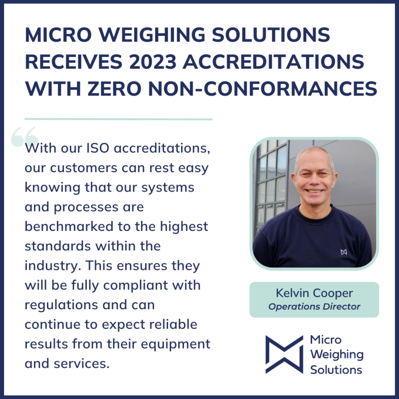 Micro Weighing Solutions Receives 2023 Accreditations with Zero Non-conformances