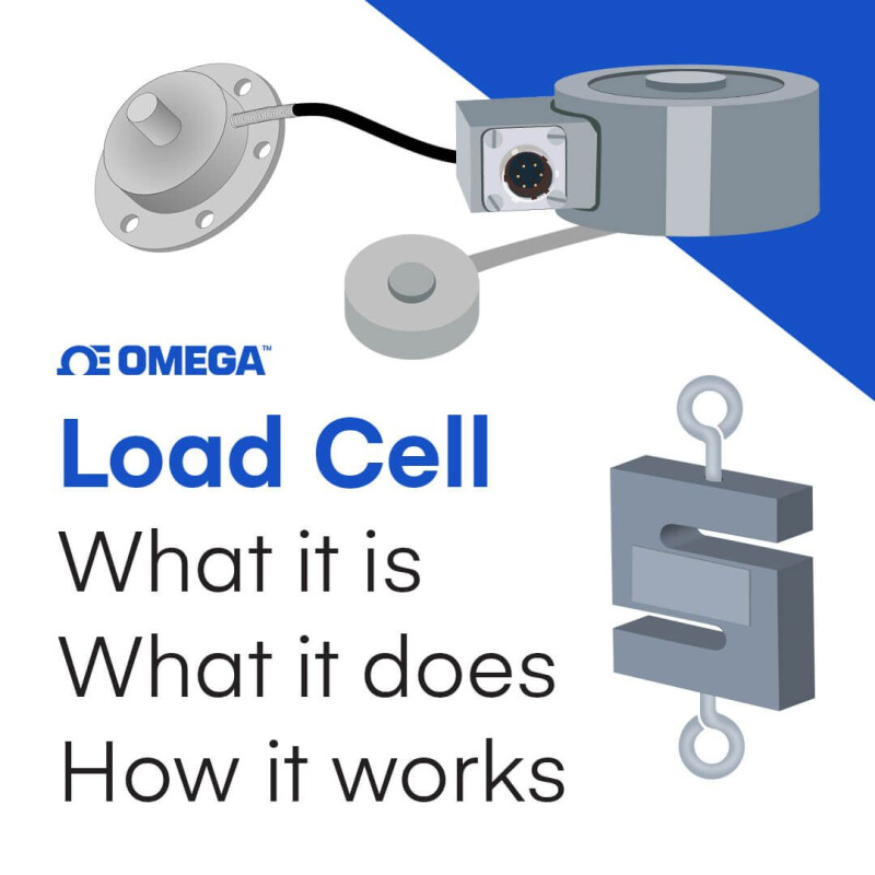 Article by OMEGA Engineering: What are Load Cells and How Do They Work?
