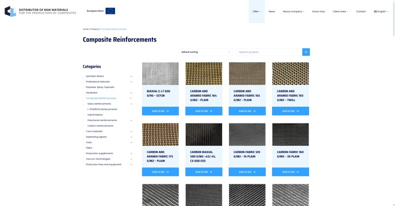 The most common mistakes in designing composite reinforcements