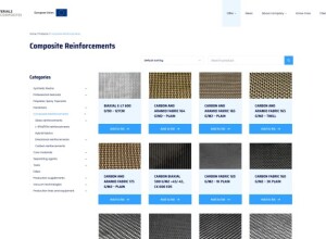 The most common mistakes in designing composite reinforcements