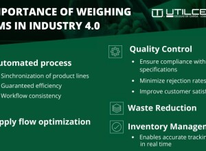 Article by UTILCELL: The Strategic Importance of Weighing Systems in the Era of Industry 4.0