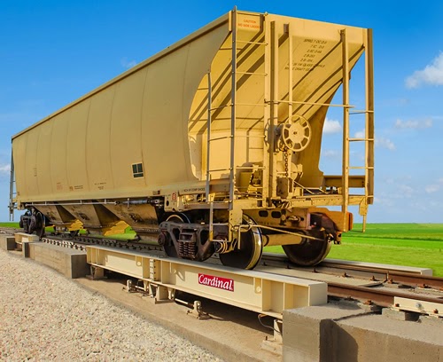 Cardinal Low-Profile Railroad Track Scales